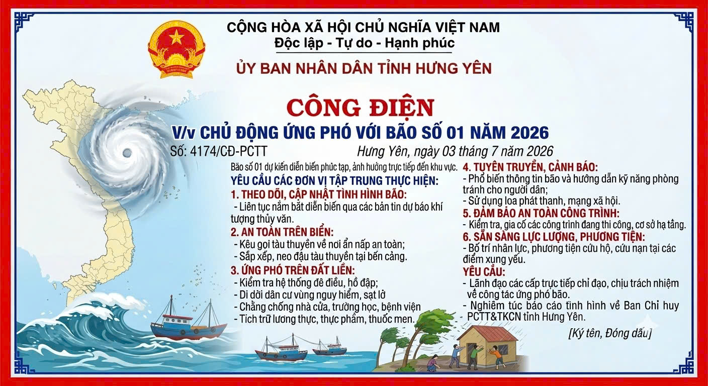 CÔNG ĐIỆN VỀ VIỆC CHỦ ĐỘNG ỨNG PHÓ BÃO SỐ 01 NĂM 2026 CỦA UỶ BAN NHÂN DÂN TỈNH