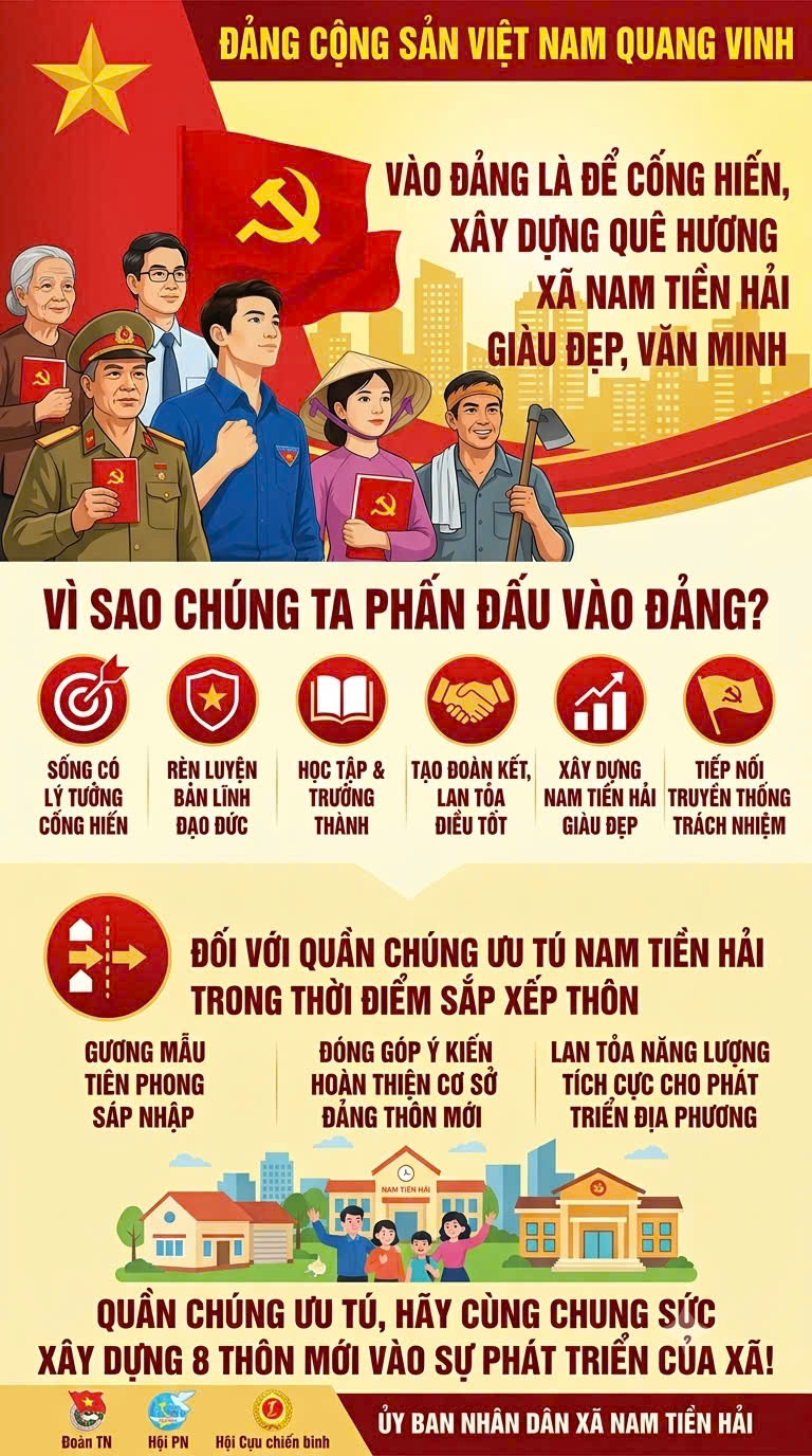 BÀI TUYÊN TRUYỀN: VÀO ĐẢNG ĐỂ LÀM GÌ? KHÁT VỌNG CỐNG HIẾN VÀ TRÁCH NHIỆM TIÊN PHONG CỦA QUẦN CHÚNG ƯU TÚ TRONG GIAI  ĐOẠN SẮP XẾP,  XÂY DỰNG, PHÁT TRIỂN THÔN MỚI TẠI XÃ NAM TIỀN HẢI