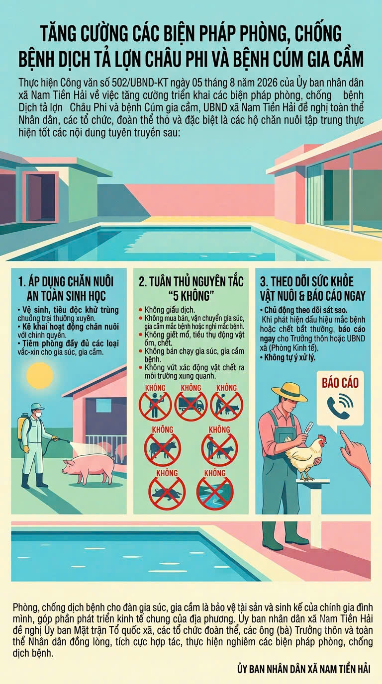 Tăng cường các biện pháp phòng, chống bệnh Dịch tả lợn Châu Phi và bệnh Cúm gia cầm