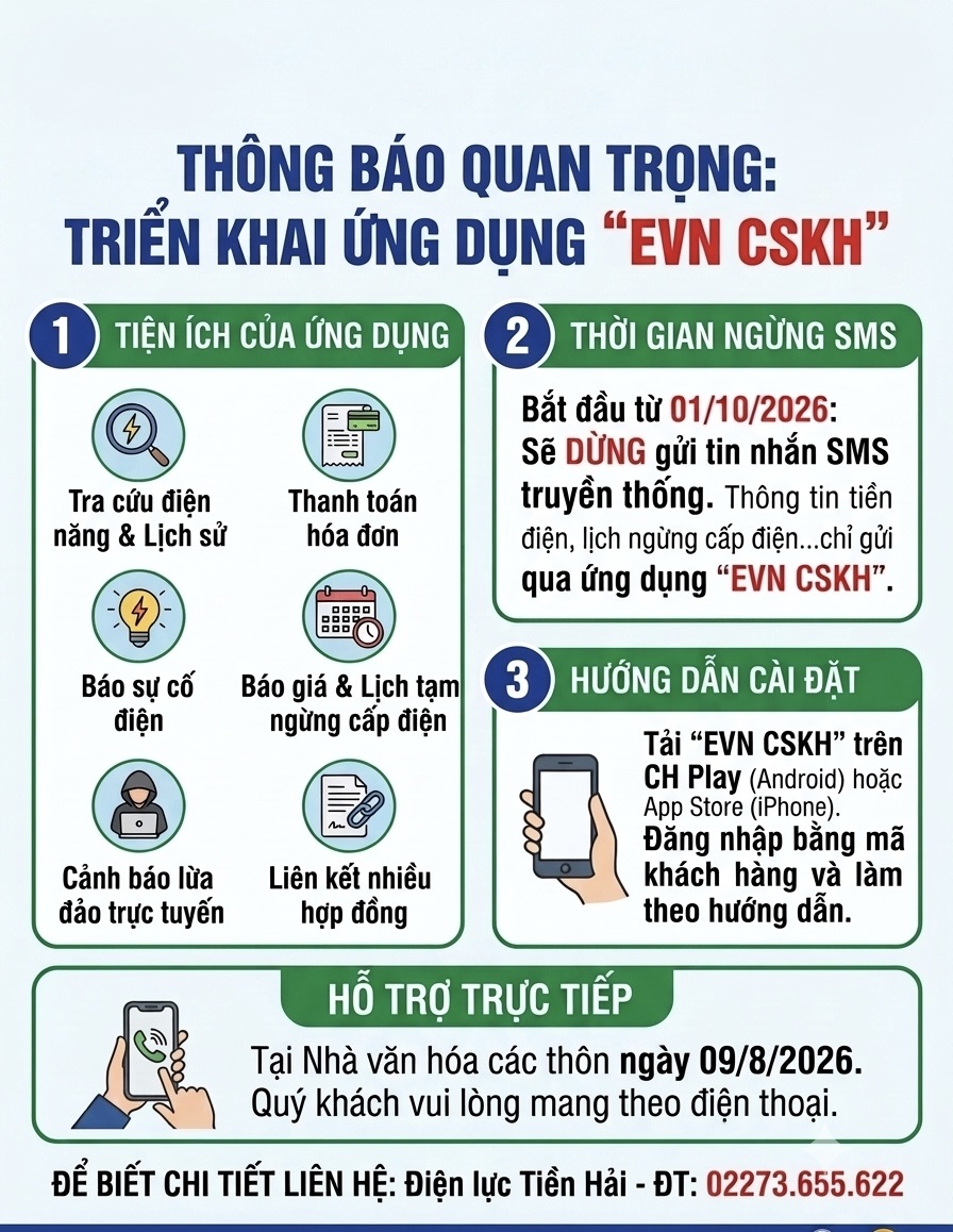 THÔNG BÁO VỀ VIỆC TRIỂN KHAI ỨNG DỤNG " EVN CSKH"