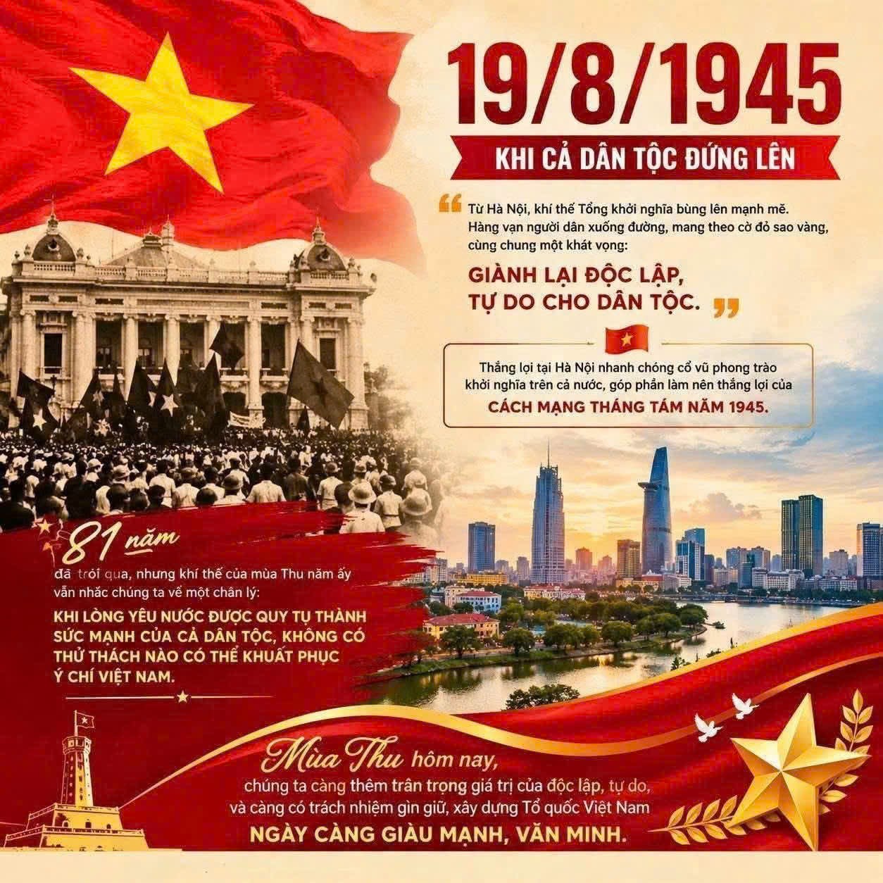 81 NĂM CÁCH MẠNG THÁNG TÁM THÀNH CÔNG: Ý NGHĨA LỊCH SỬ THỜI ĐẠI VÀ SỨC MẠNH VÔ ĐỊCH CỦA LÒNG YÊU NƯỚC