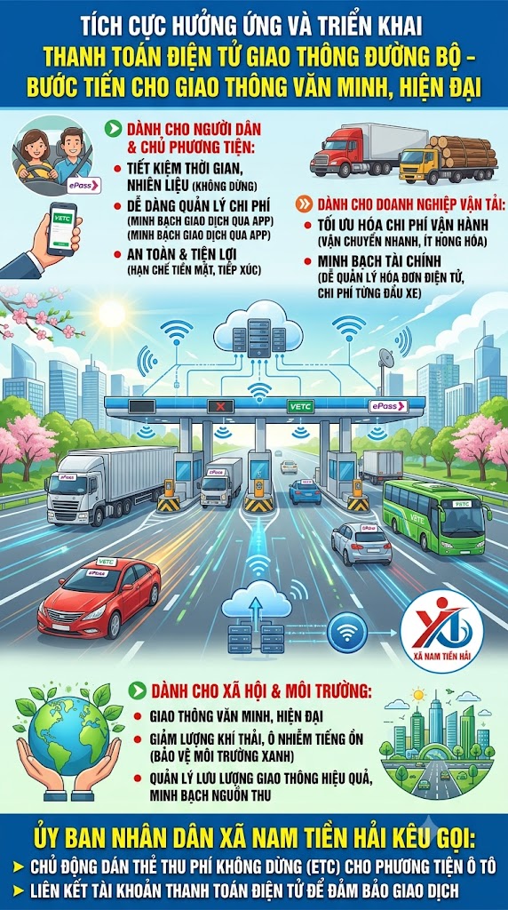 Tích cực hưởng ứng và triển khai thanh toán điện tử giao thông đường bộ – Bước tiến cho giao thông văn minh, hiện đại
