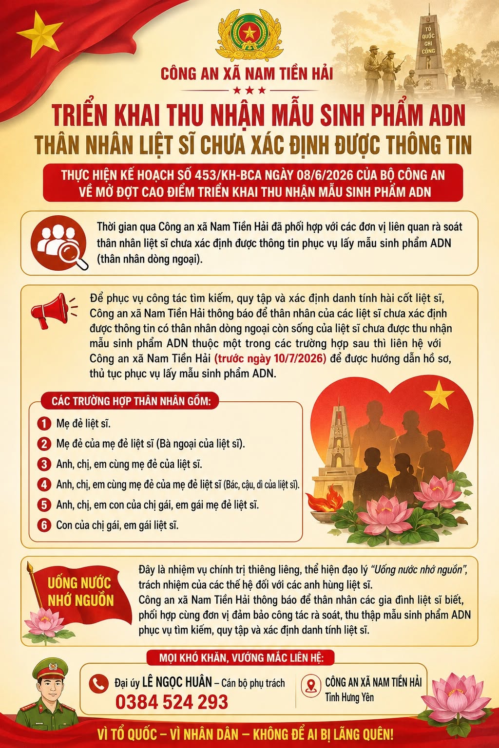 THÔNG BÁO Đăng ký lấy mẫu AND thân nhân liệt sĩ chưa xác định được thôn tin