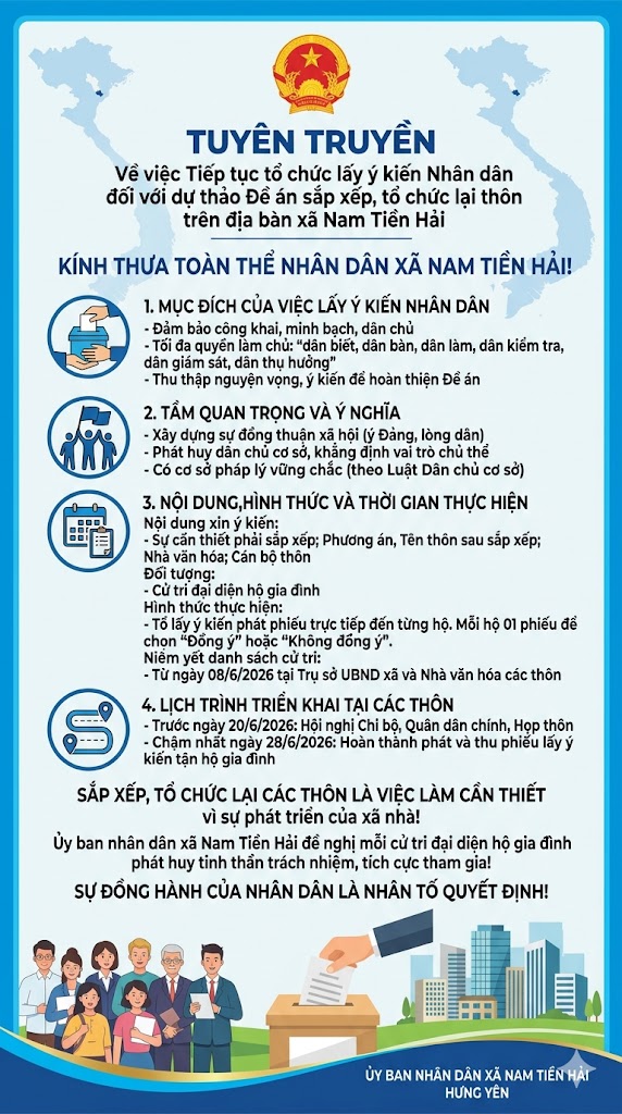 BÀI TUYÊN TRUYỀN Về việc  Tiếp tục tổ chức lấy ý kiến Nhân dân đối với dự thảo Đề án sắp xếp, tổ chức lại thôn trên địa bàn xã Nam Tiền Hải