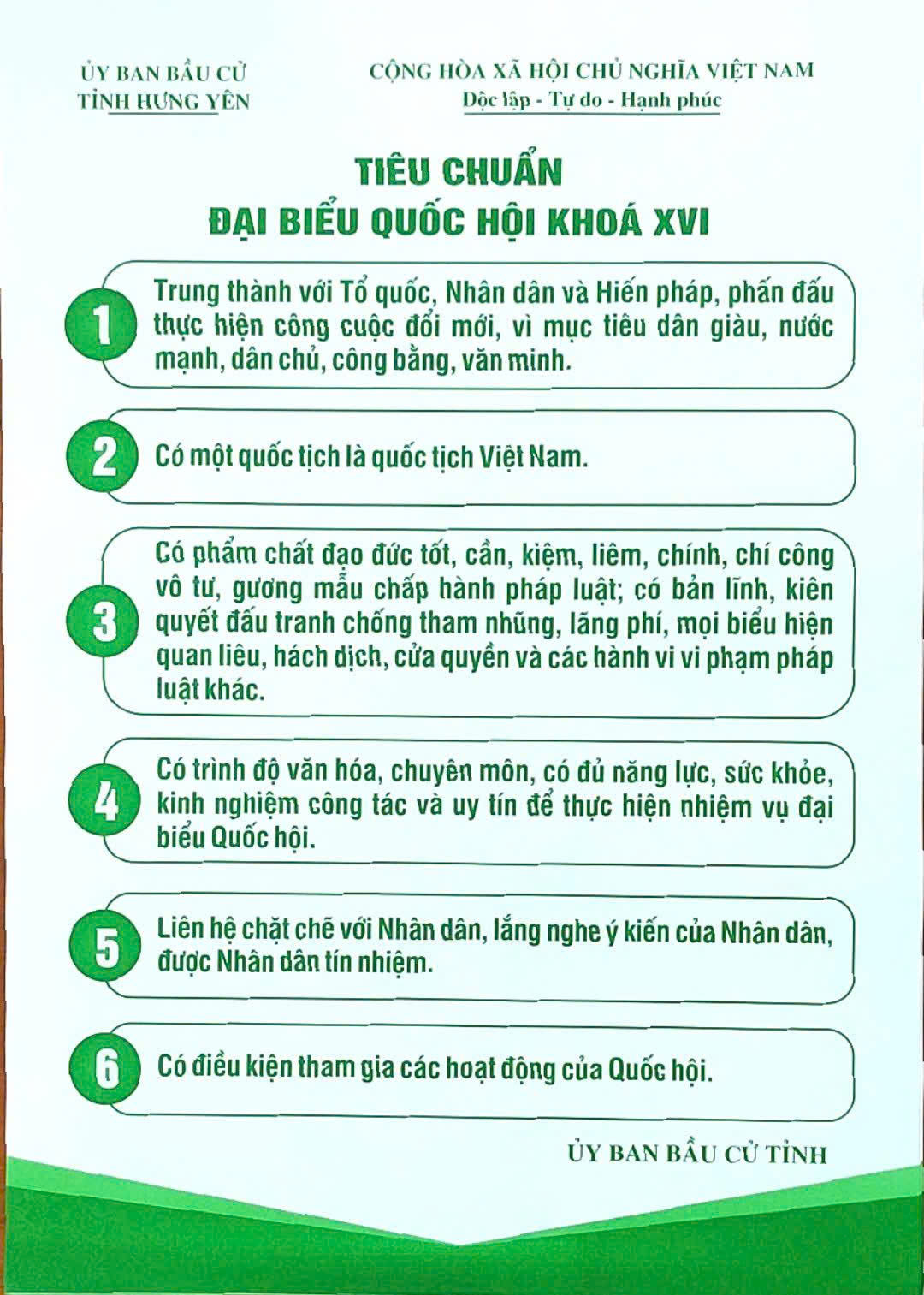 TIÊU CHUẨN ĐẠI BIỂU QUỐC HỘI KHOÁ XVI VÀ ĐẠI BIỂU HỘI ĐỒNG NHÂN DÂN