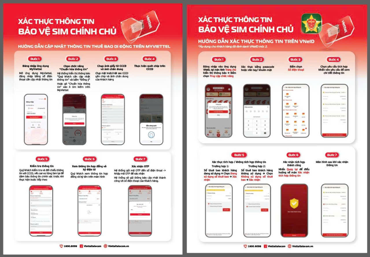 THÔNG BÁO CỦA VIETTEL HƯNG YÊN: VỀ VIỆC CẬP NHẬT, XÁC THỰC THÔNG TIN THUÊ BAO DI ĐỘNG MẶT ĐẤT THEO THÔNG TƯ 08