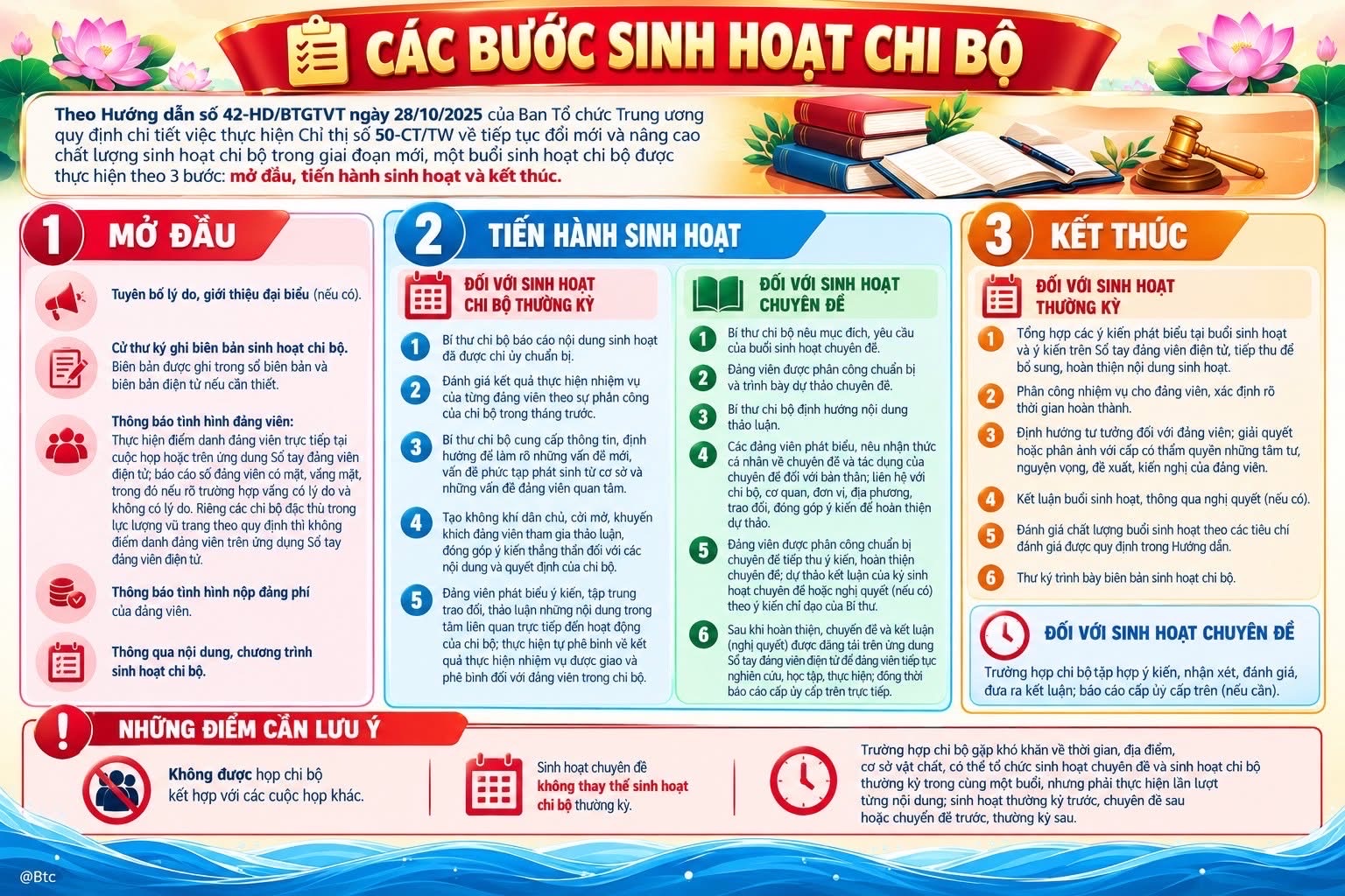 TIẾP TỤC ĐỔI MỚI, NÂNG CAO CHẤT LƯỢNG VÀ QUY TRÌNH SINH HOẠT CHI BỘ TRONG GIAI ĐOẠN MỚI